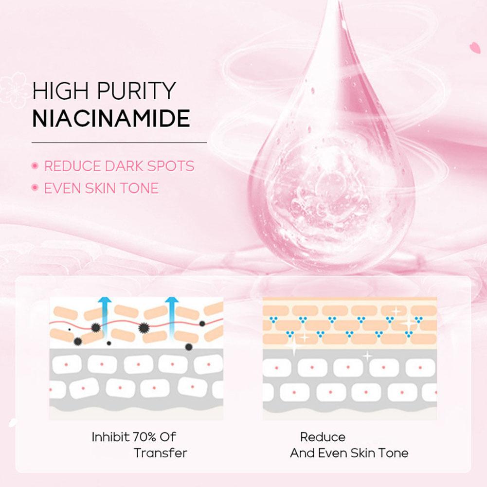 Skincare Niacinamide - Nouveau 2026 Crème éclaircissante pour les