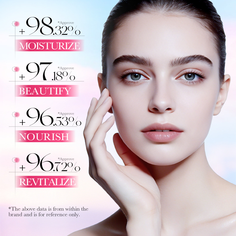 Crème pour le visage SADOER Sa - Skincare Niacinamide avis et prix